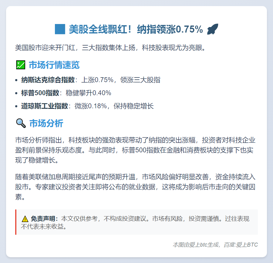 美股大涨 纳指涨0.75%