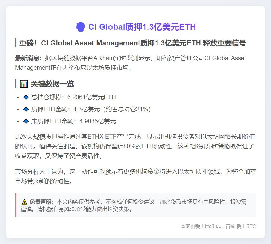 CI Global质押1.3亿美元ETH