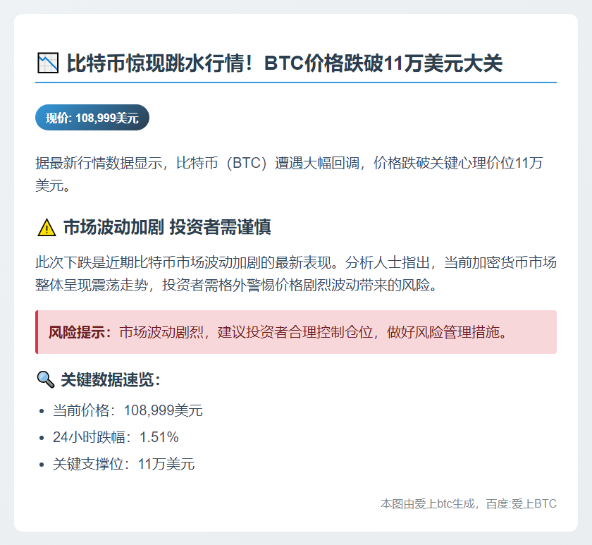 比特币跌破10.9万美元