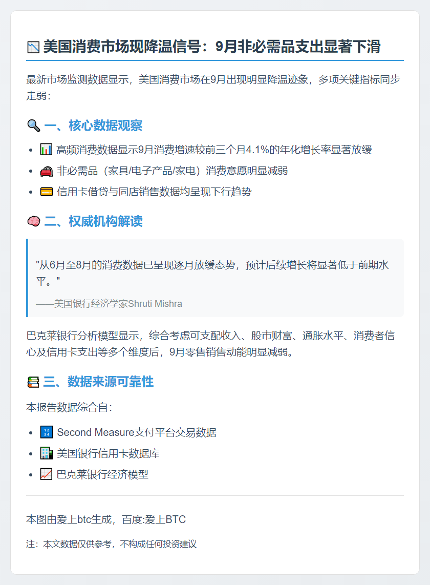 美9月消费放缓