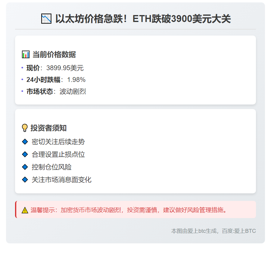 ETH跌破3900