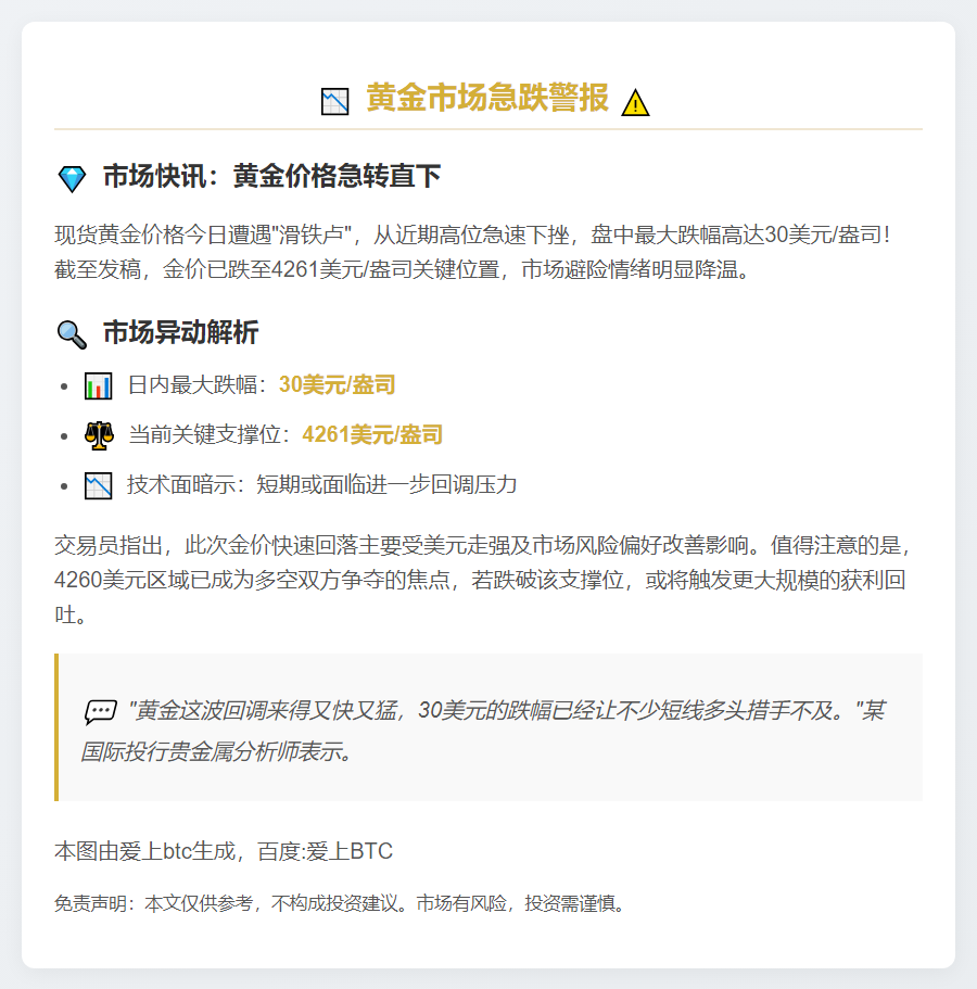 金价回落30美元，跌至4261美元