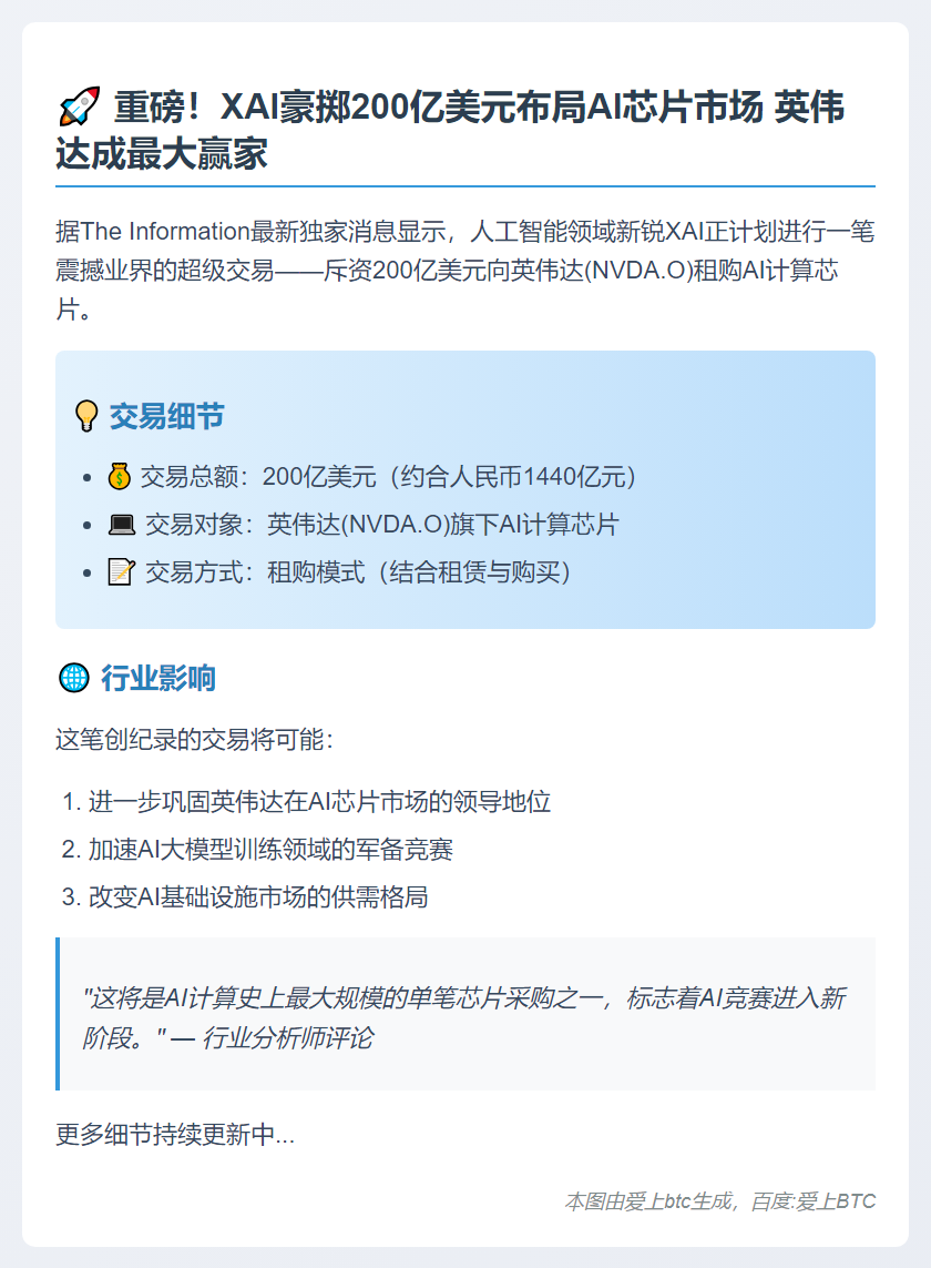 XAI拟200亿美元租购英伟达芯片