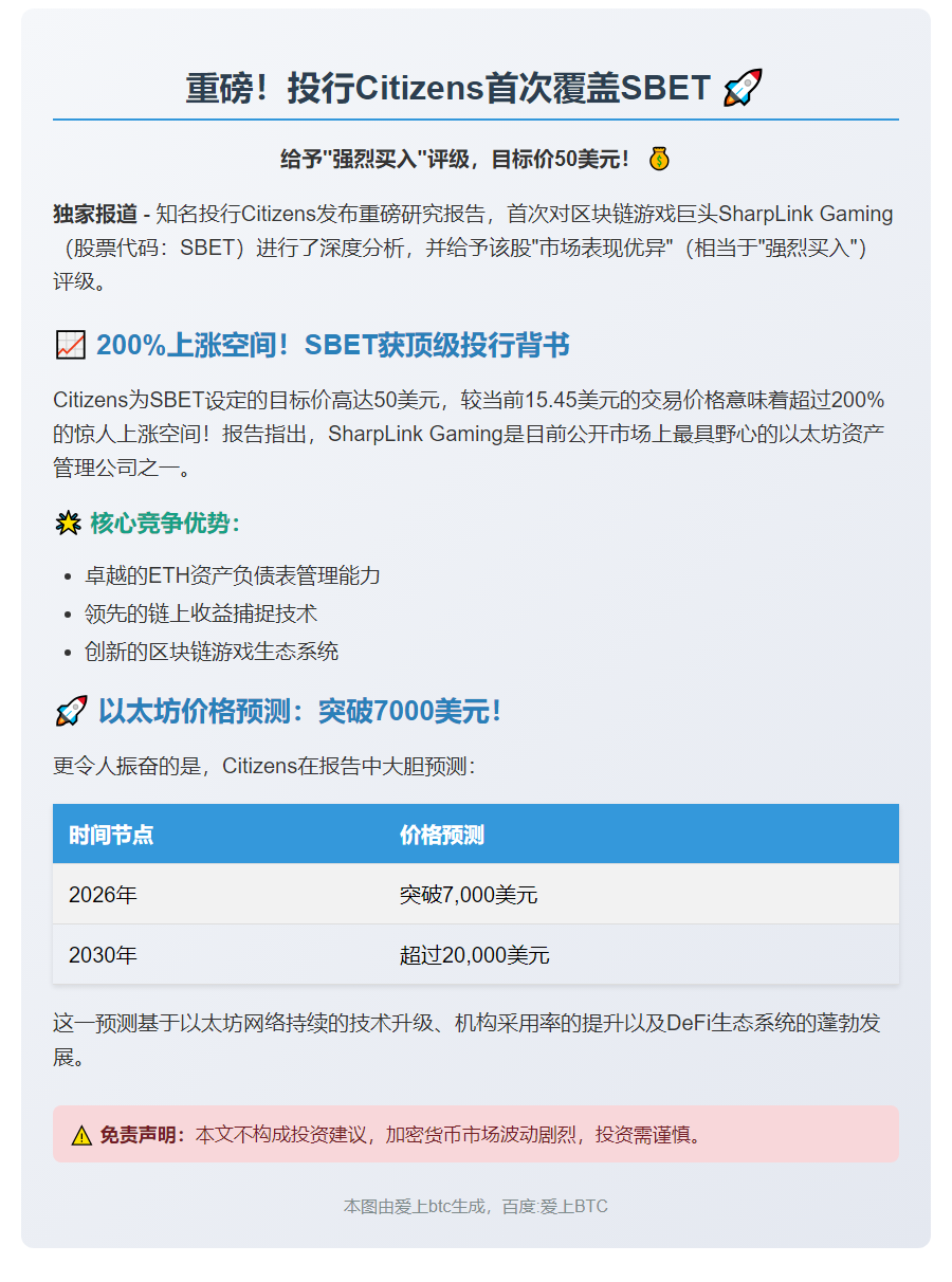 投行Citizens：2026年以太坊或破7000美元