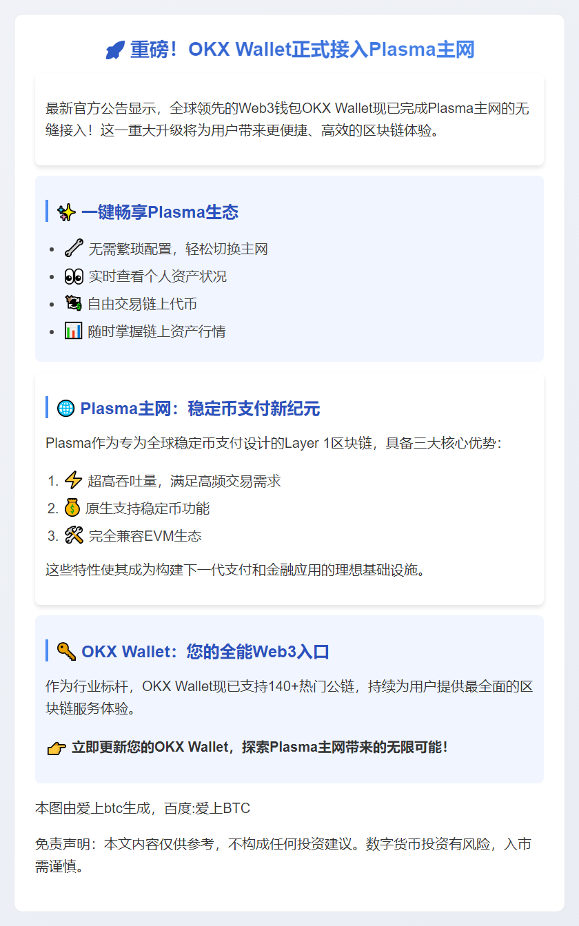 OKX Wallet接入Plasma主网
