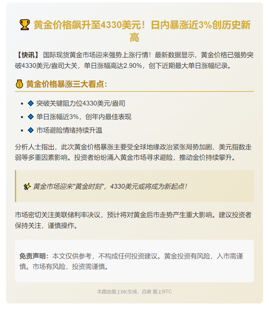 金价飙升破4330美元