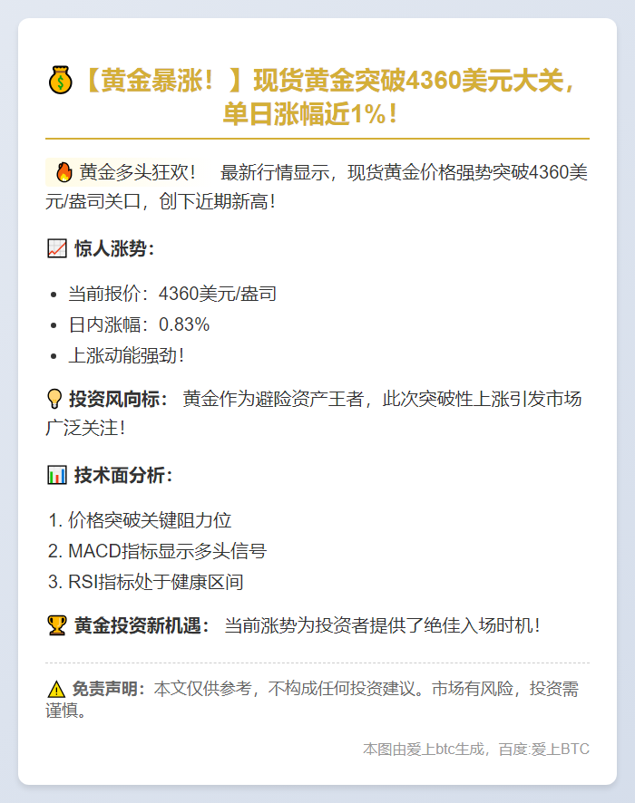 金价突破4360美元，日内涨0.83%