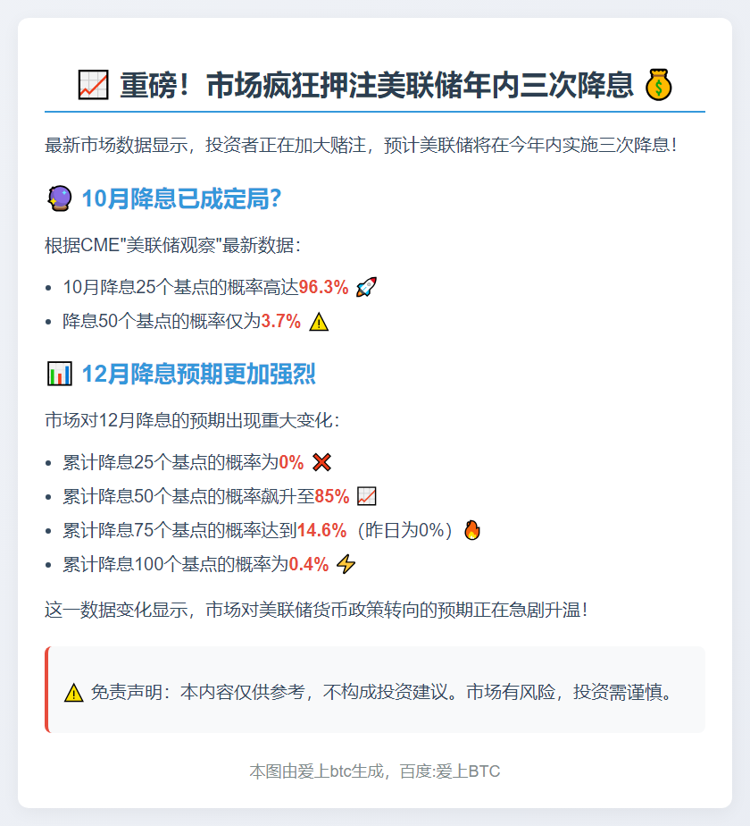 市场押注美联储今年降息三次