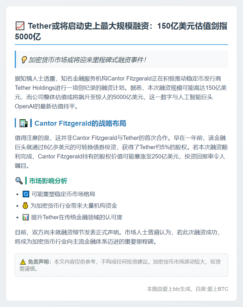Cantor Fitzgerald助Tether募资150亿美元