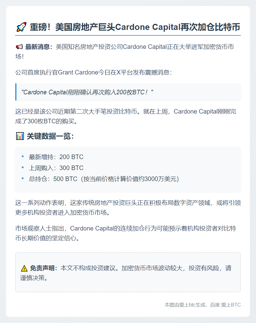 Cardone Capital 增持 200 枚比特币