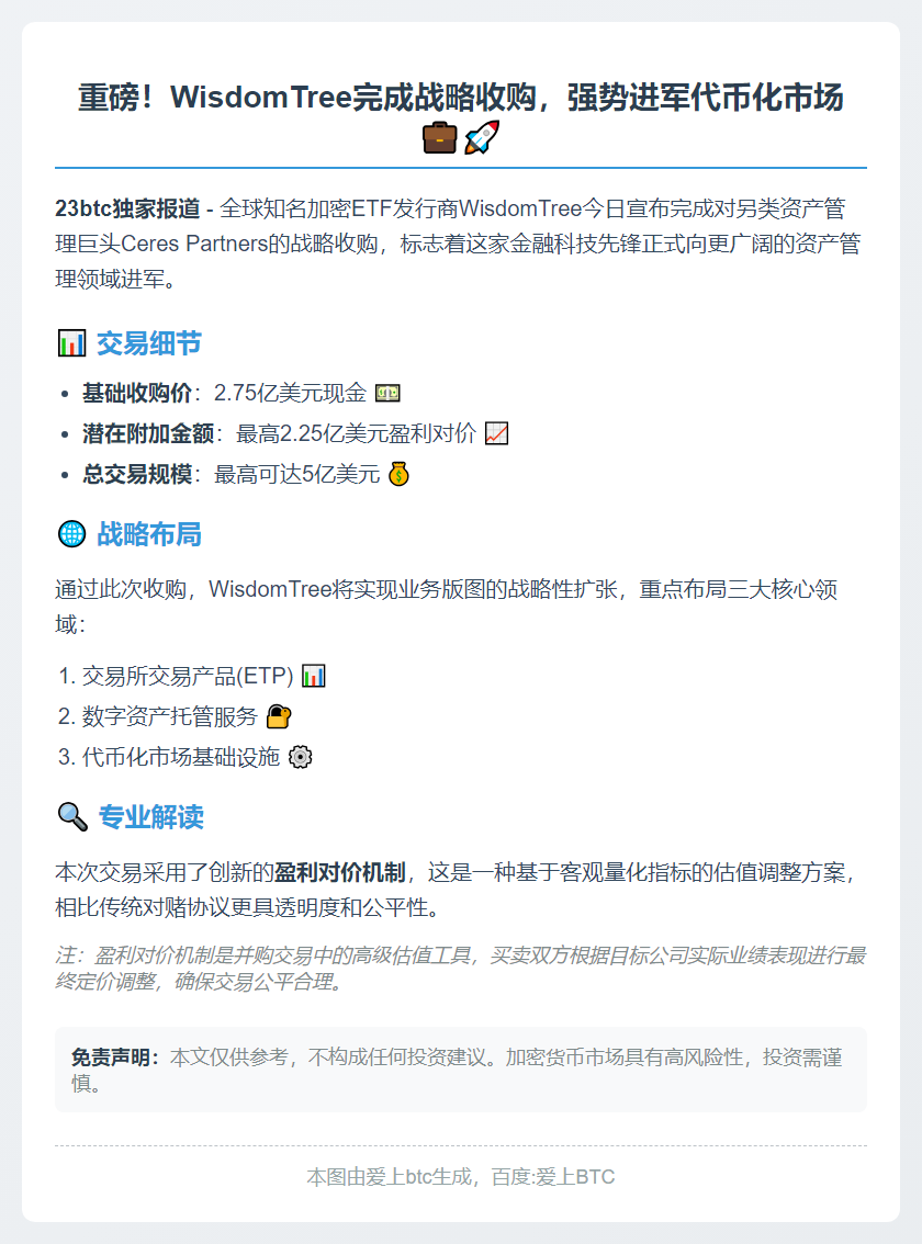 WisdomTree收购Ceres进军代币化市场
