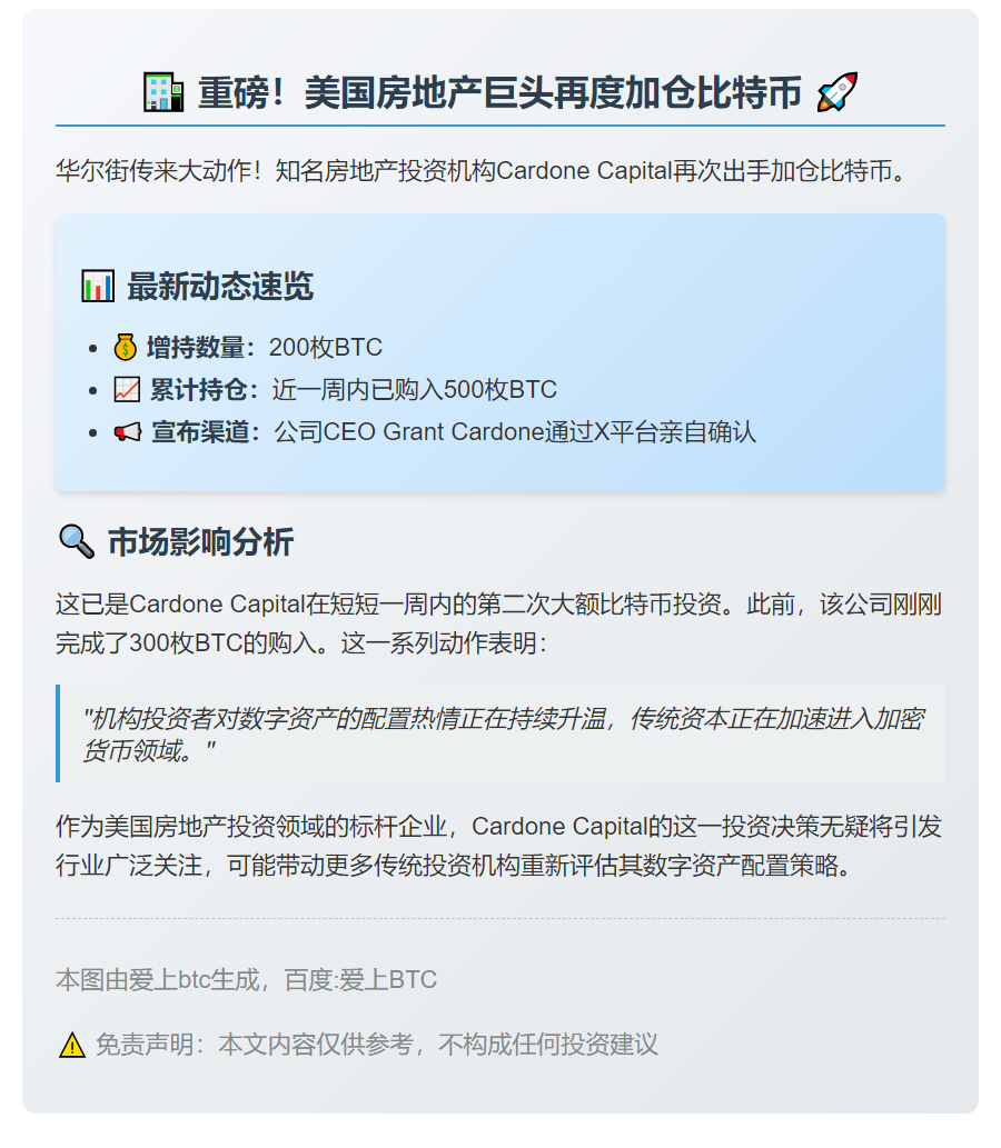 Cardone Capital增持200枚BTC