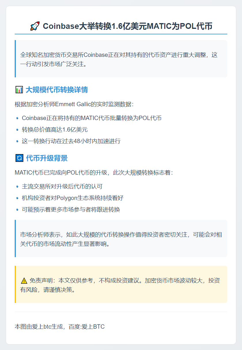 Coinbase 48小时兑换1.6亿MATIC为POL
