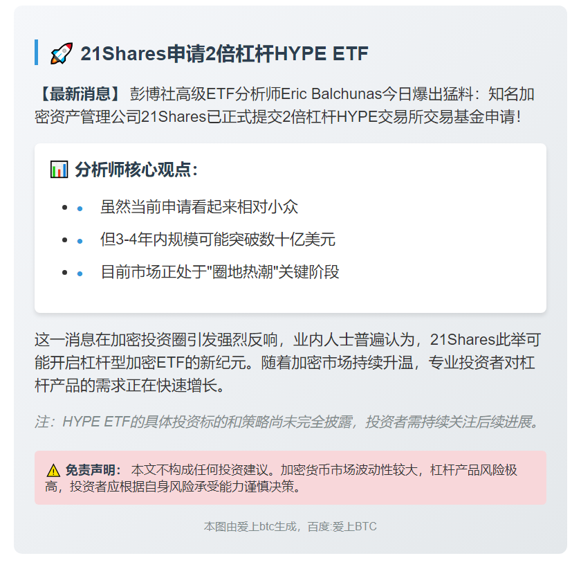 21Shares申请2倍杠杆HYPE ETF