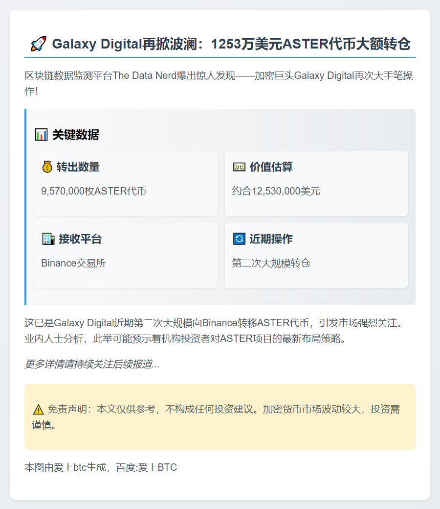 Galaxy Digital再转957万枚ASTER至Binance