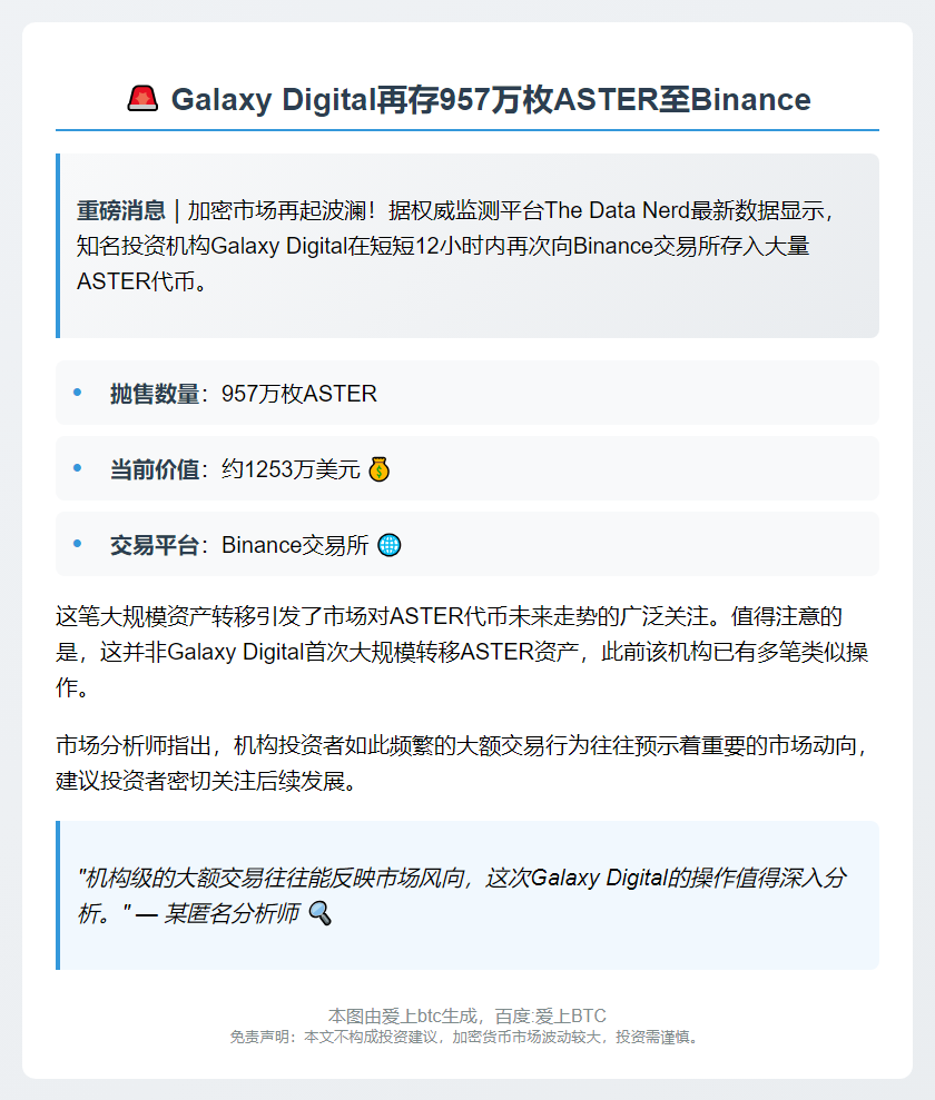 Galaxy Digital再存957万枚ASTER至Binance