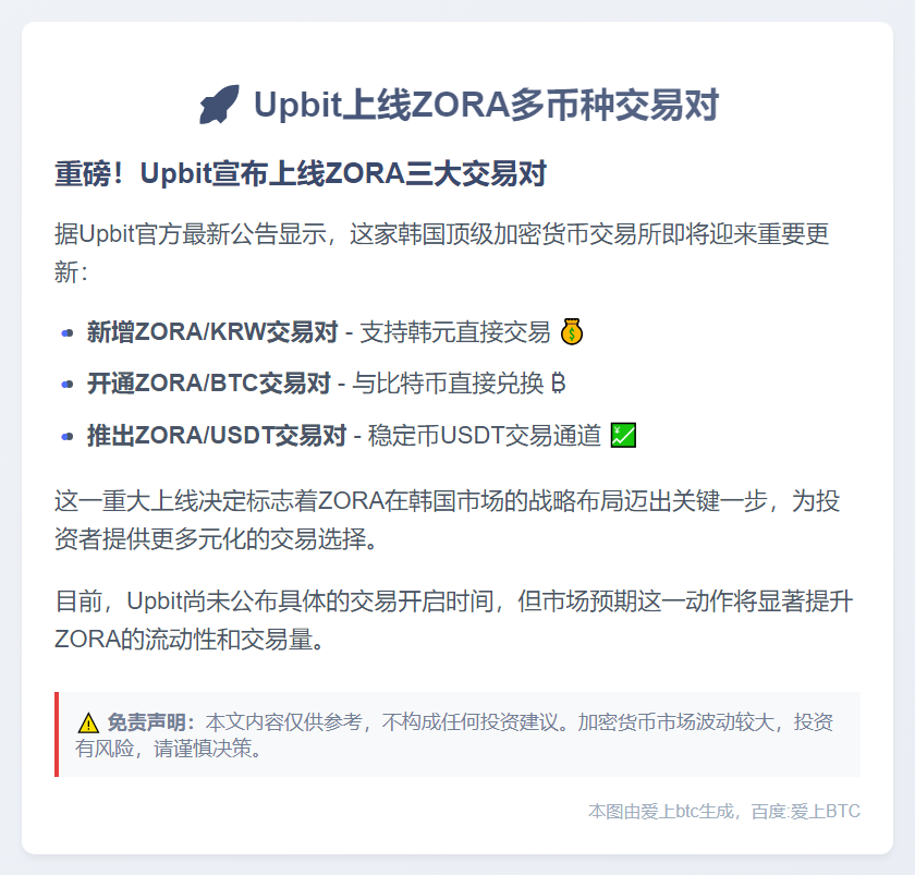 Upbit上线ZORA多币种交易对