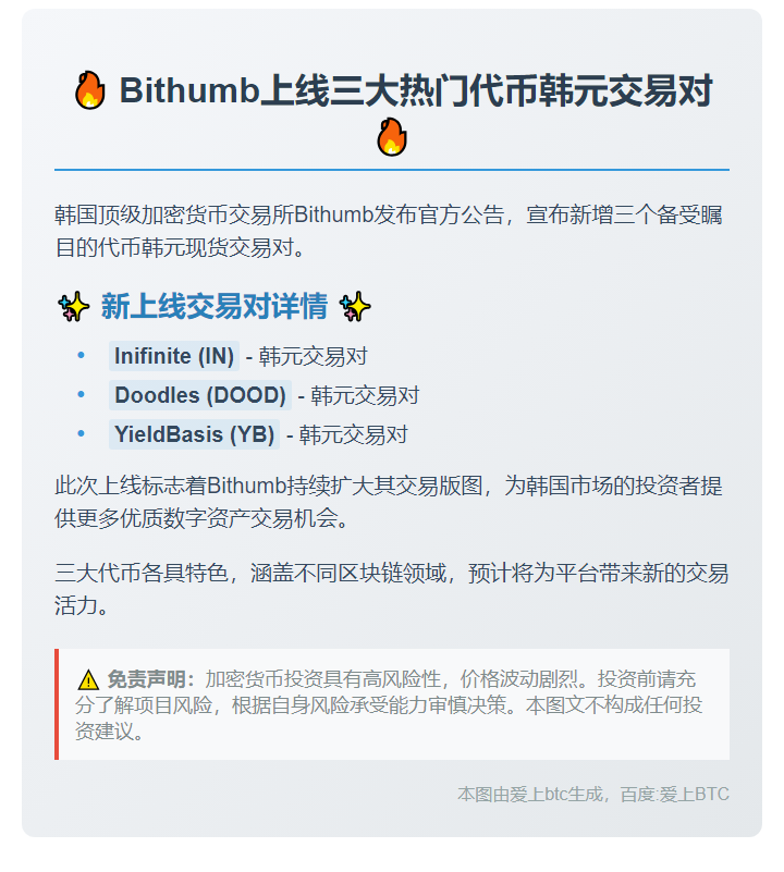 Bithumb上线IN、DOOD、YB韩元交易对