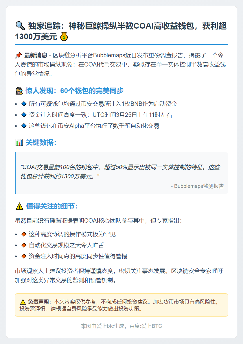单一实体控制半数COAI地址，获利1300万美元