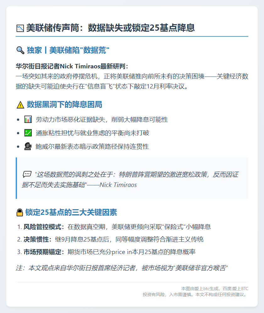 "美联储传声筒"：数据缺失或锁定25基点降息