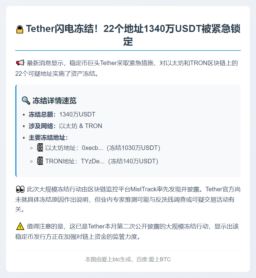 Tether冻结22地址1340万USDT