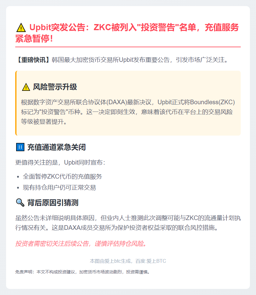Upbit警告ZKC并暂停充值