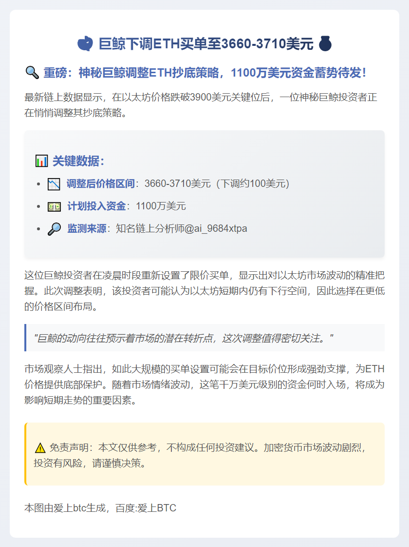 巨鲸下调ETH买单至3660-3710美元