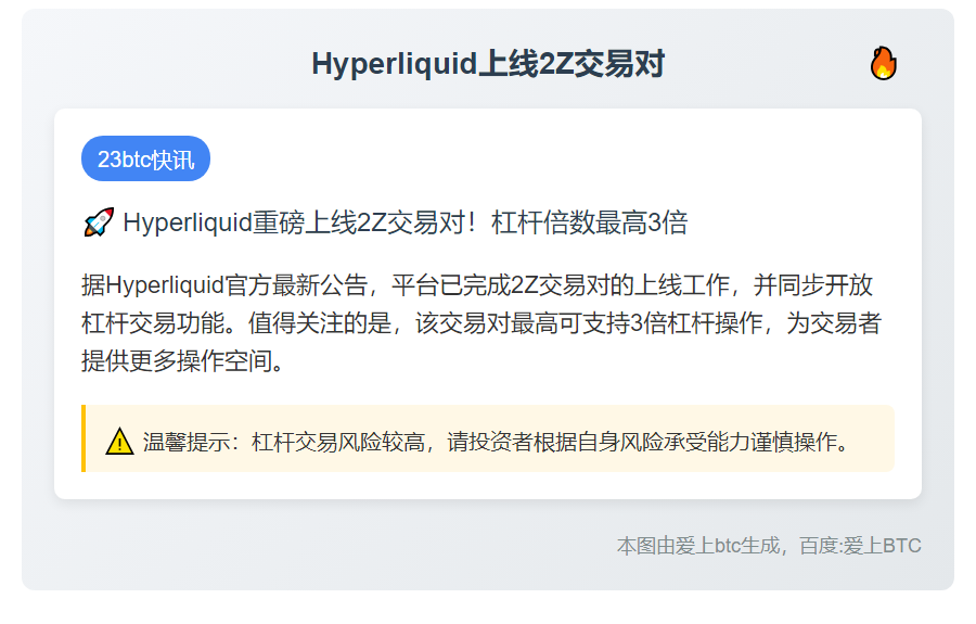 Hyperliquid上线2Z，支持3倍杠杆
