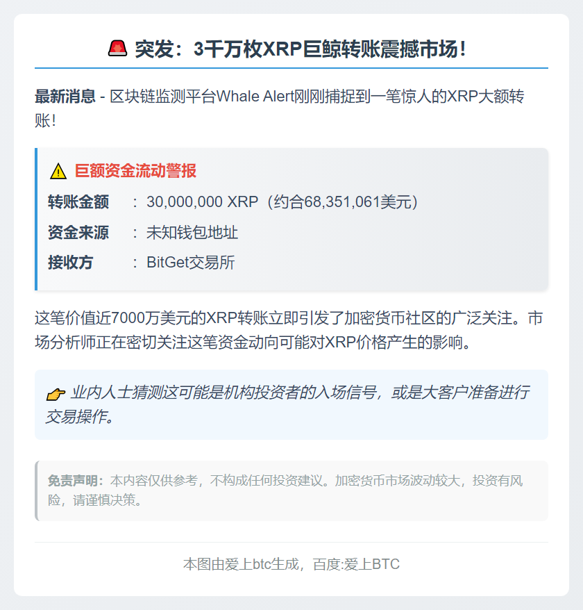 300万XRP转入BitGet