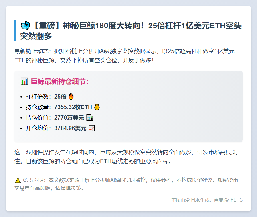巨鲸1亿美元ETH空转多