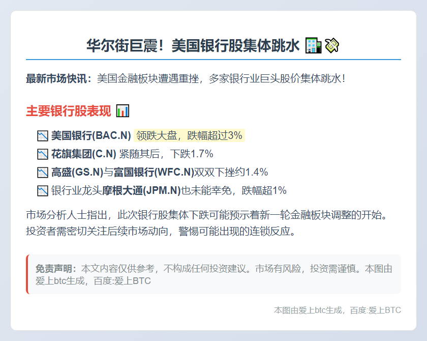 美银行股盘前普跌