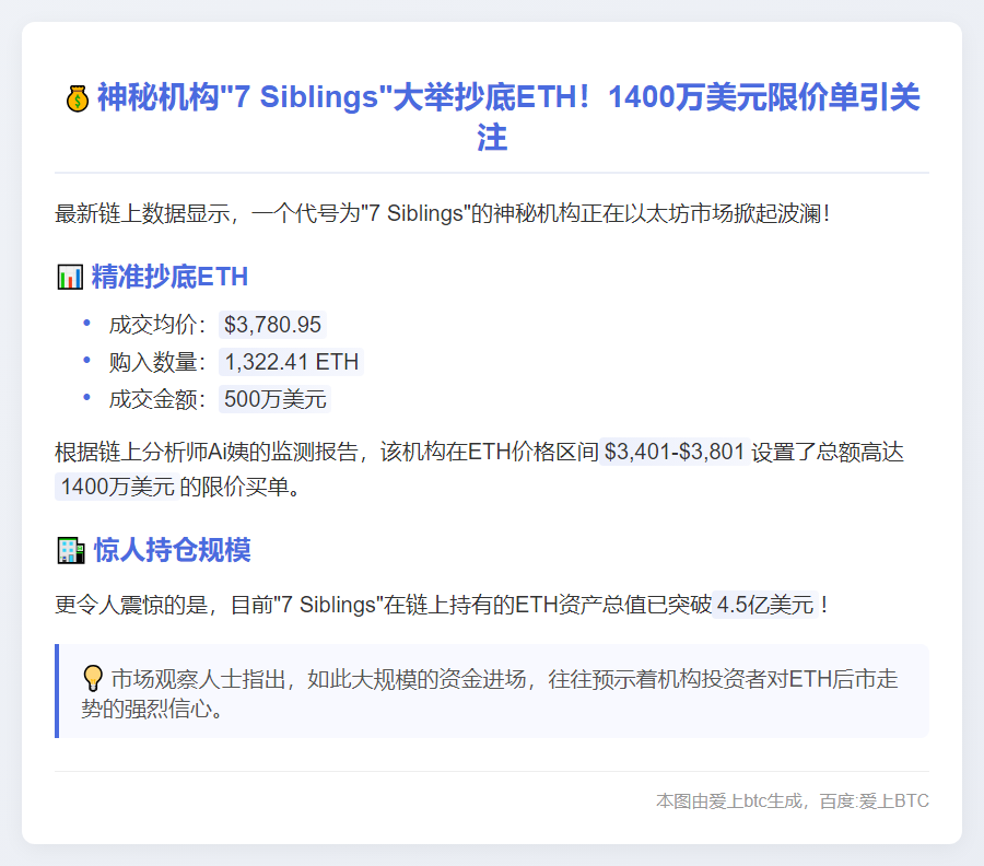 7兄妹1400万美元抄底ETH