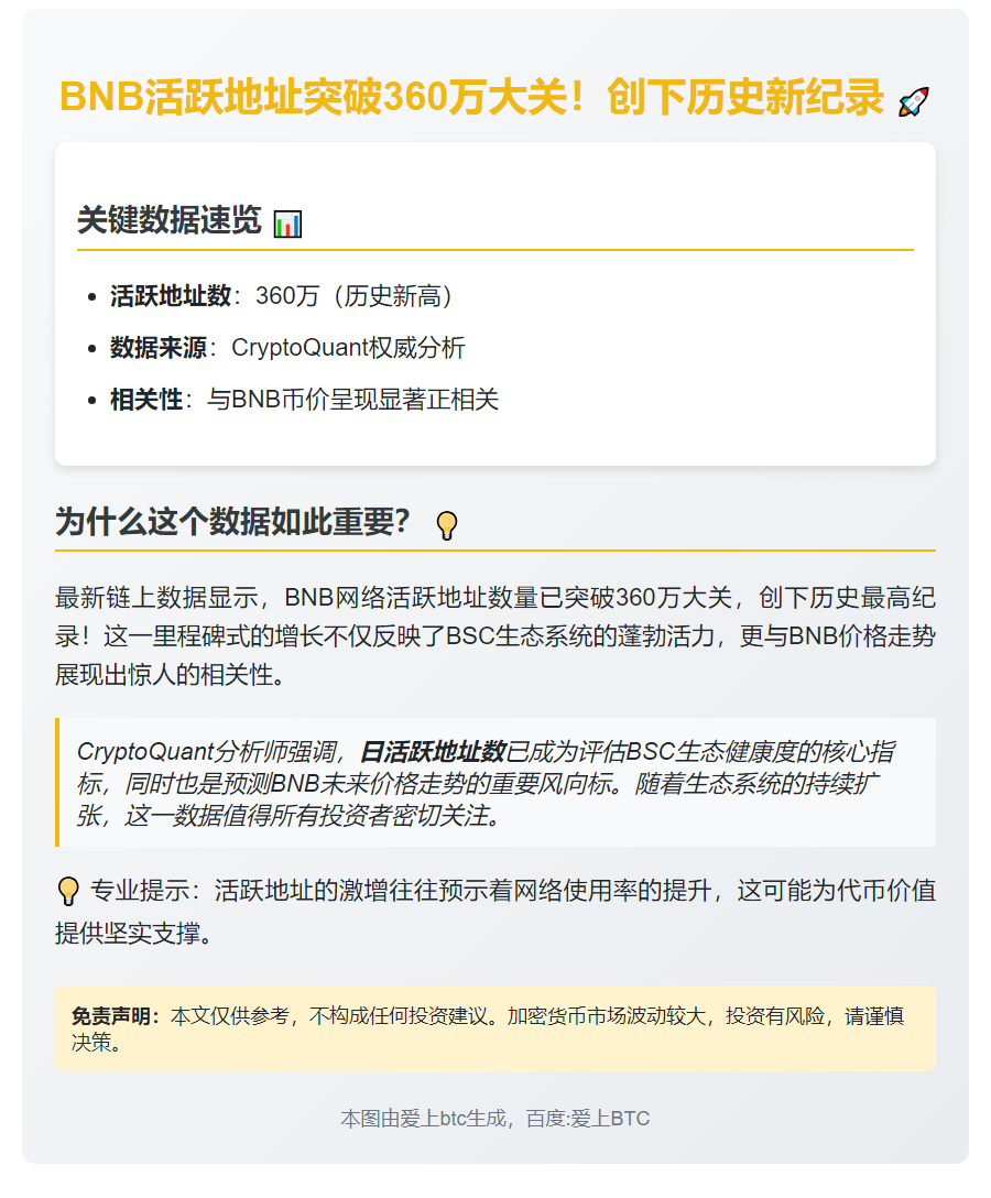 BNB活跃地址破360万创新高