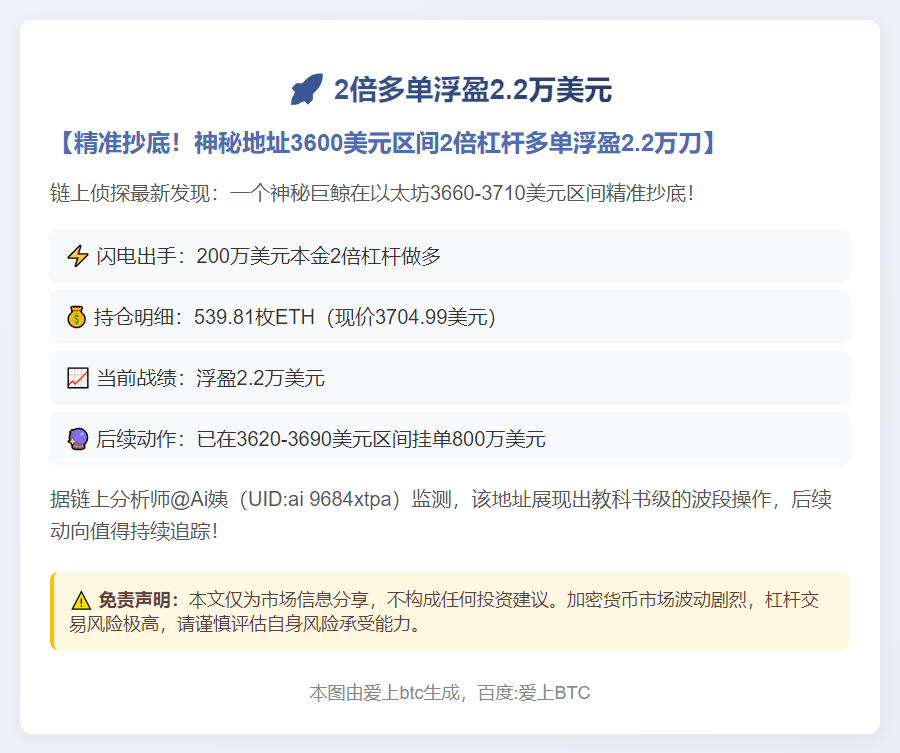 2倍多单浮盈2.2万美元