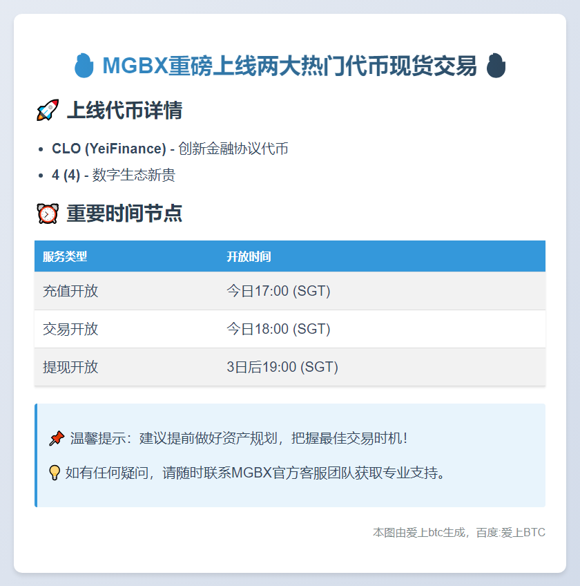 MGBX今18:00上线CLO、4现货交易