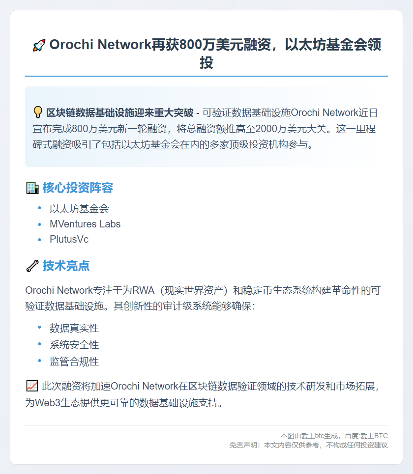 Orochi Network融资800万美元