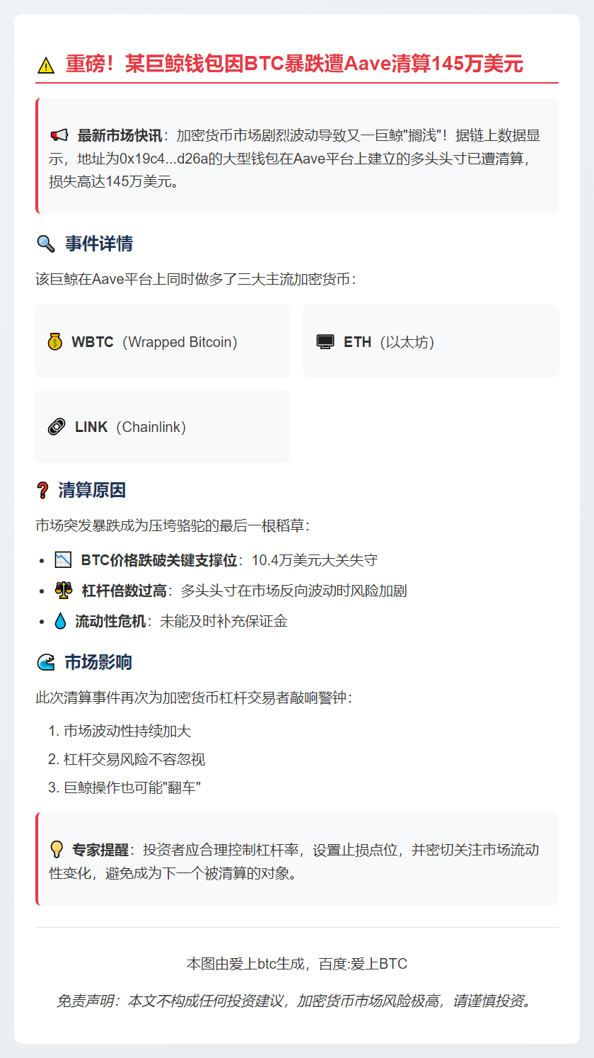 钱包做多WBTC/ETH/LINK遭清算