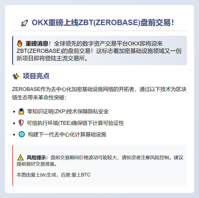 OKX上线ZBT盘前交易