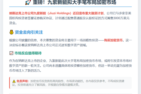Jiuzi Holdings拟募资3000万购加密货币
