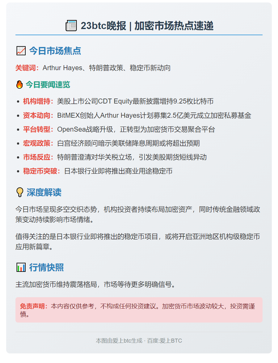 23btc晚报 | 10月17日重要动态速览