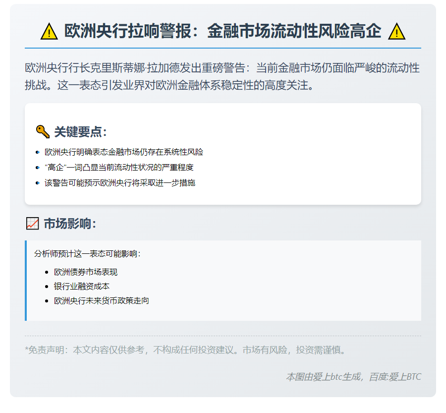 拉加德警告欧洲流动性风险