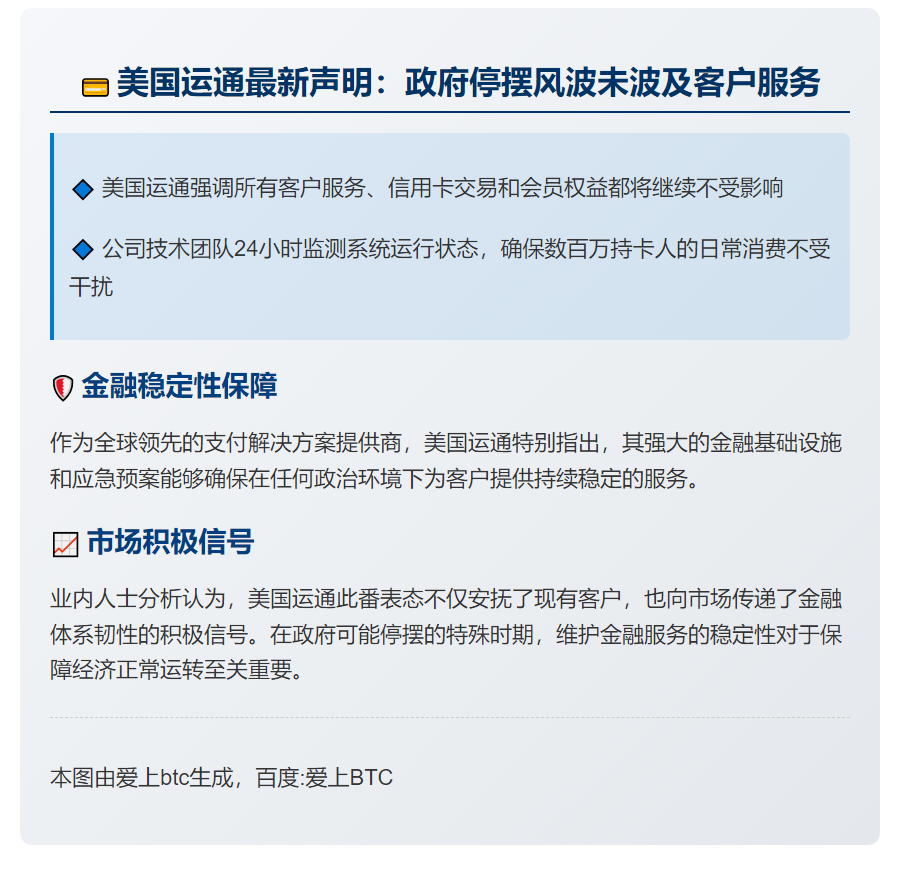 美运通：政府停摆暂未影响客户