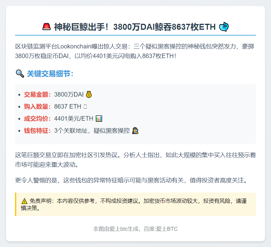 黑客4401美元买入8637枚ETH