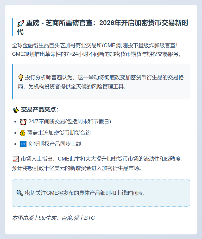 芝商所2026年推全天候加密交易
