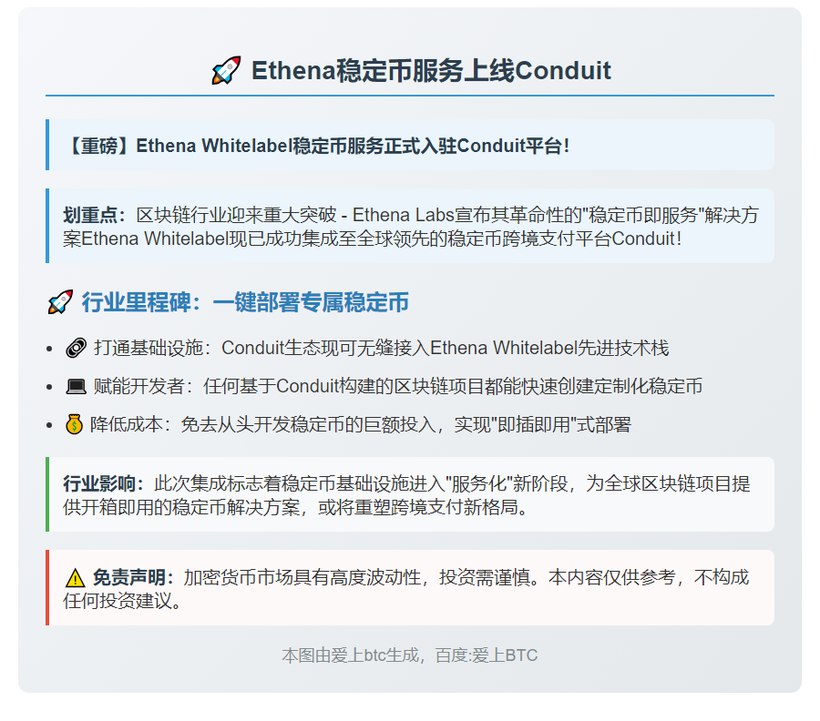 Ethena稳定币服务上线Conduit