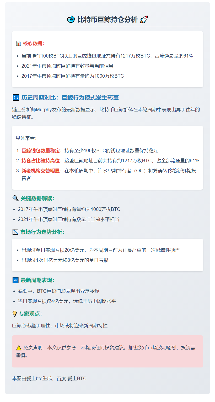 巨鲸稳健，熊市或止