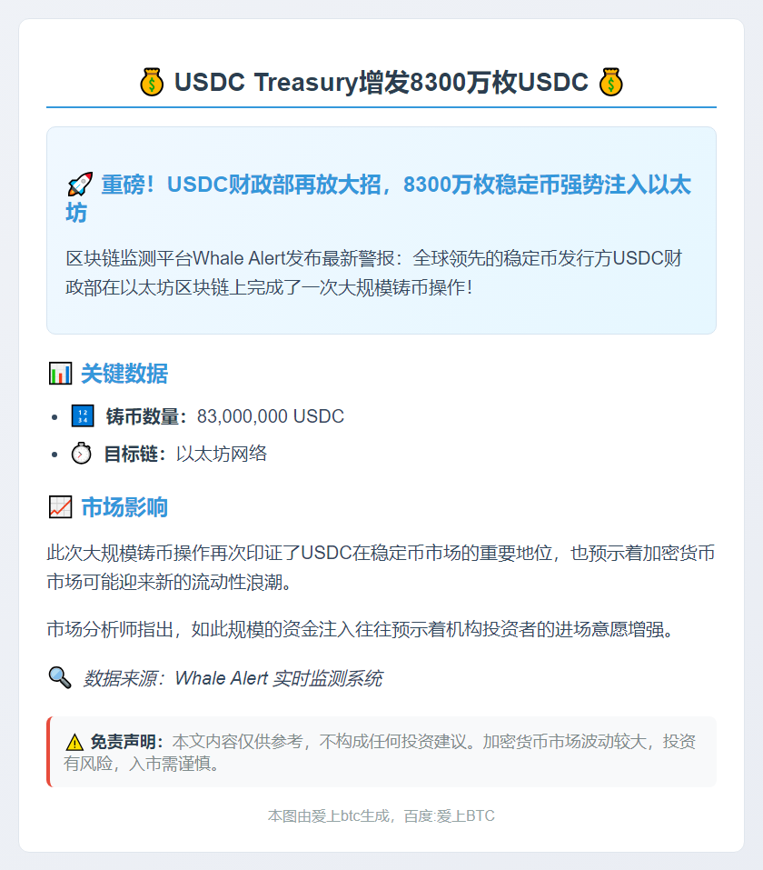 USDC Treasury增发8300万枚USDC