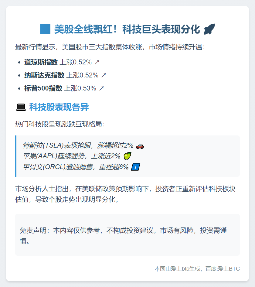 美股三大指数齐涨