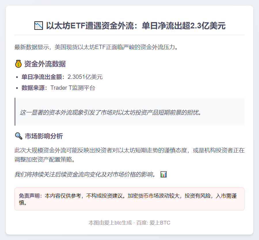 美现货以太坊ETF单日净流出2.3亿美元