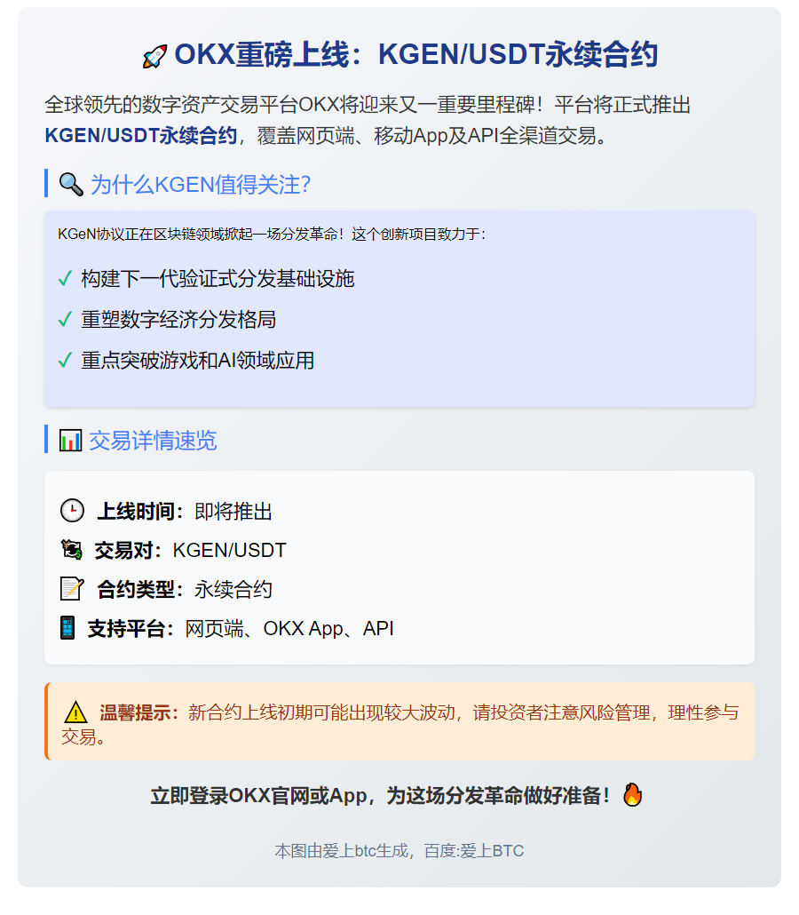 OKX上线KGEN永续合约